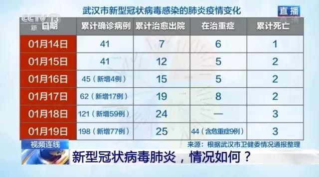 微信图片_20200121102036.jpg