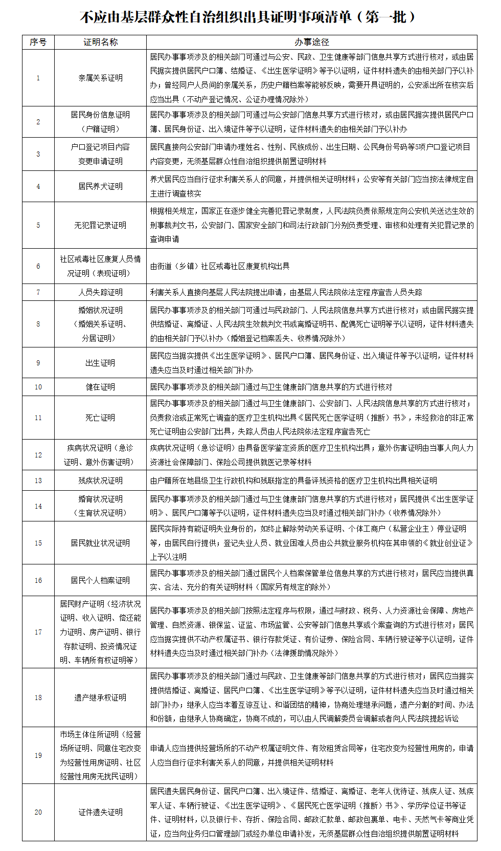 微信图片_20200427171138.png